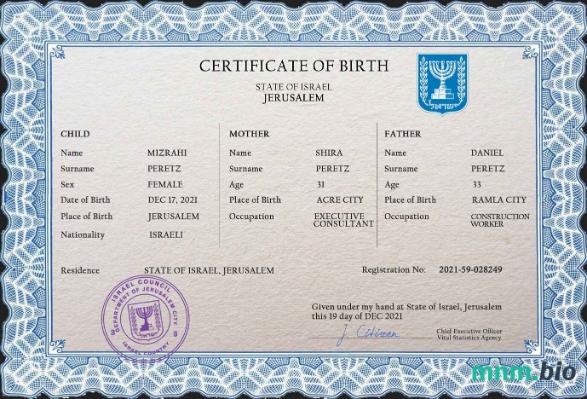 Israel rekord życiowy narodziny certyfikat PSD szablon